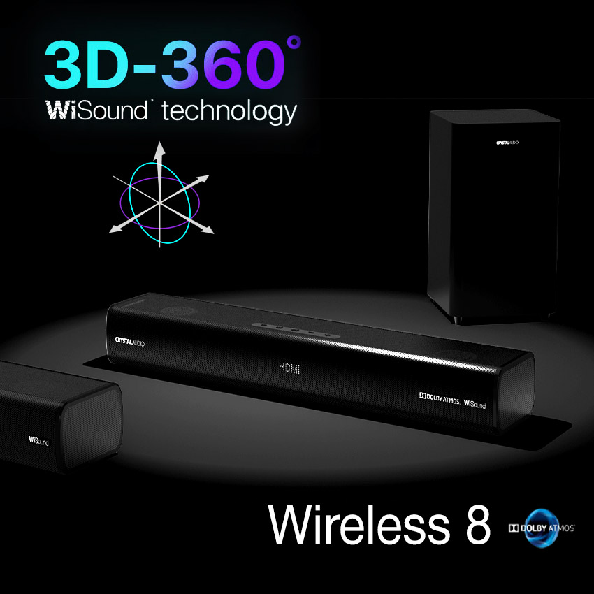 Wireless 8"