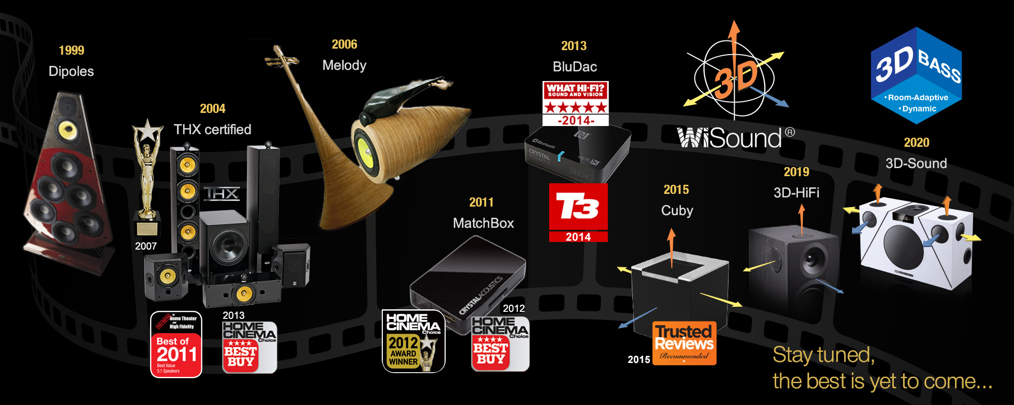 Crystal Audio Crystal Acoustics Affordable HighEnd Speakers, Headphones